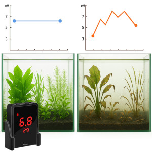 Aquario pH Control Set - zestaw sterujący CO2