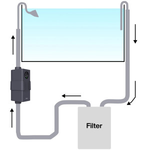 Chihiros Heater Pro 10W - 1000W - zewnętrzna grzałka sterowana aplikacją 12/16