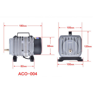 Resun Pompa Napowietrzająca - NEW ACO 004